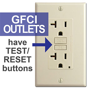 Electrical Outlet Types - 15A 20A TL GFCI AFCI Round Square