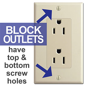 Electrical Outlet Types - 15A 20A TL GFCI AFCI Round Square